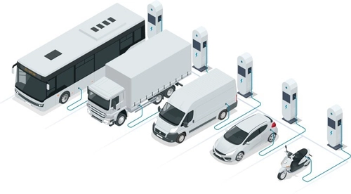 双日テックイノベーション、ASKUL LOGISTに EV充電最適化システム「EVオートチャージ」を導入