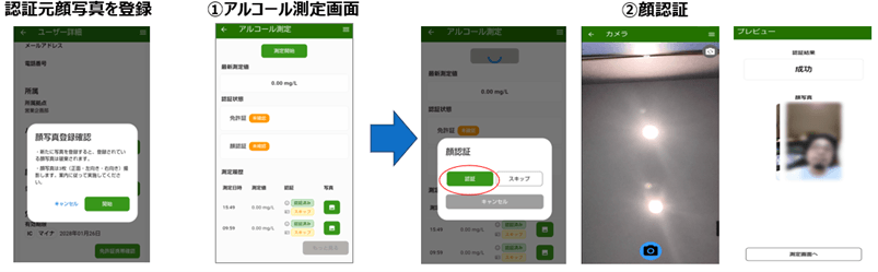 <スマホ側 顔認証・IC・マイナ免許証操作画面>