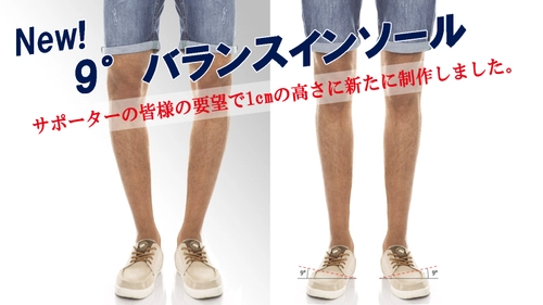 販売期間15日で1,164人から支持されたO脚矯正インソール　 より汎用性の高い1cmのインソールに改良され、期間限定で発売