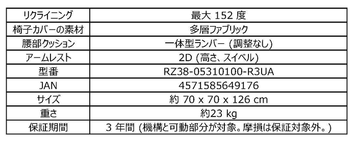 製品の仕様