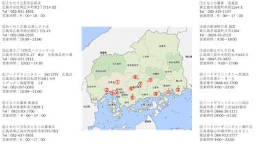 トマト販売店舗地図