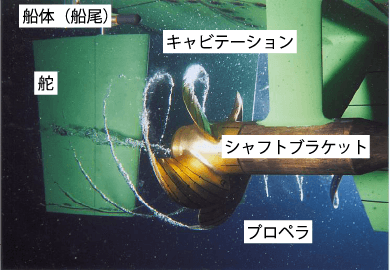 2軸船の右舷側でのキャビテーションの例 （第2計測胴での計測）