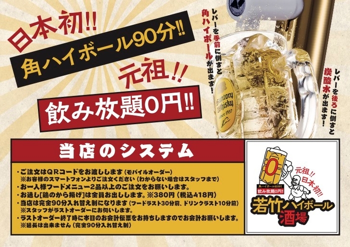 当店のシステムPOP