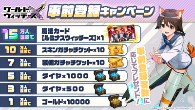 事前登録キャンペーン