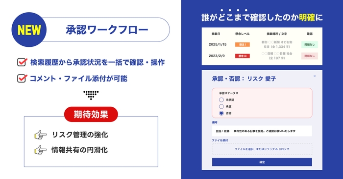 承認ワークフロー