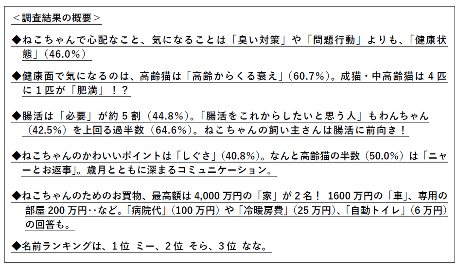 ※一般社団法人ペットフード協会「令和6年（2024年）全国犬猫飼育実態調査」