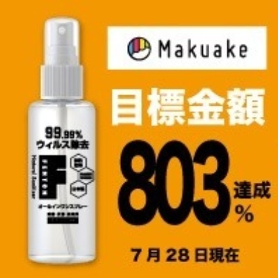 1週間で800%以上の達成率!