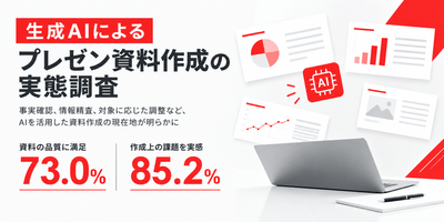 【生成AIによるプレゼン資料作成の実態調査】