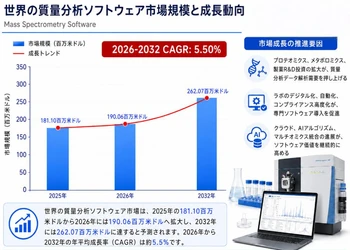2026質量分析ソフトウェア市場規模マップ：シェア・動向・フレームワーク