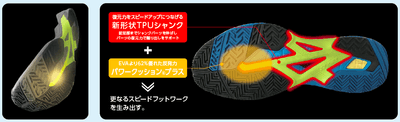 TPUシャンク+パワークッションプラス
