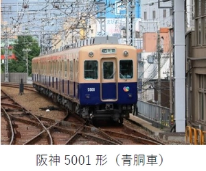 青胴車5001形が2025年2月に引退します ～感謝の気持ちを込めて各種イベントを開催～ 【第1弾】特別なミステリーツアーと貸切列車プランを 実施します