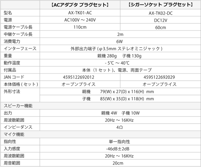 商品スペック