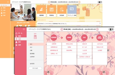クラウドERP「SmileWorks」より、女性におすすめ 『かわいい背景変更』機能を正式リリース！