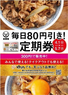 『毎日80円引き！定期券』