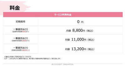 新料金プラン