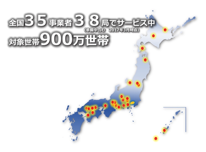 インテリジェントホーム提供事業者