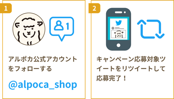 温活応援!!フォロー&リツイートキャンペーン