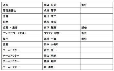 新体制２
