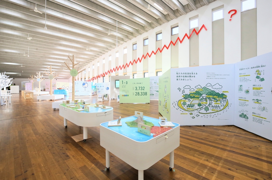 ゾーン3:私たちができること(循環型社会の構築を学ぶ)