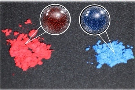 赤色および青色の有機顔料を内包したシリカ複合体粉末と、その複合体構造の模式図