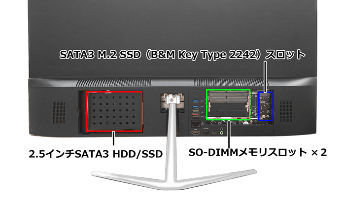 掲載ストレージスロットはSATA3 M.2SSD(B&M KeyType2242)×1と2.5インチ SATA3 HDD/SSD×1の計2スロット
