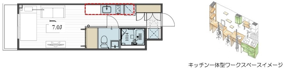 キッチンタイプ