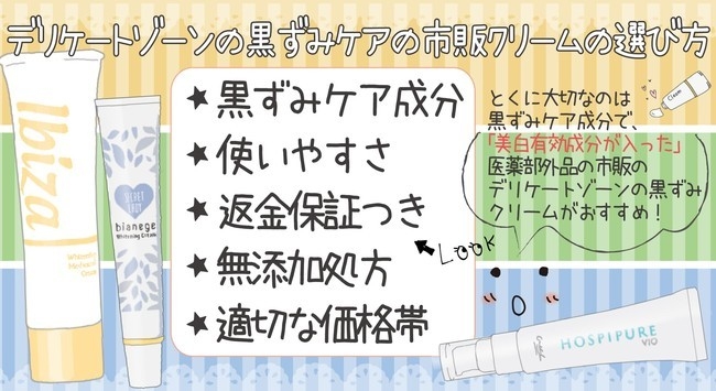 デリケートゾーン黒ずみクリームの選び方