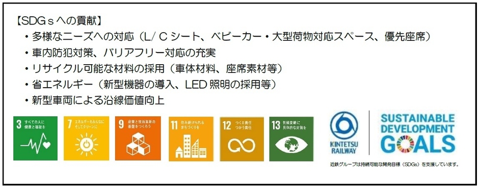 【SDGsへの貢献】