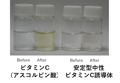 加熱条件での安定性