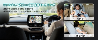 リアルタイム表示 × 後部座席モニタリング