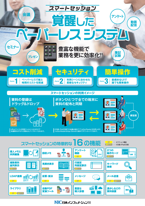 スマートセッションポスター