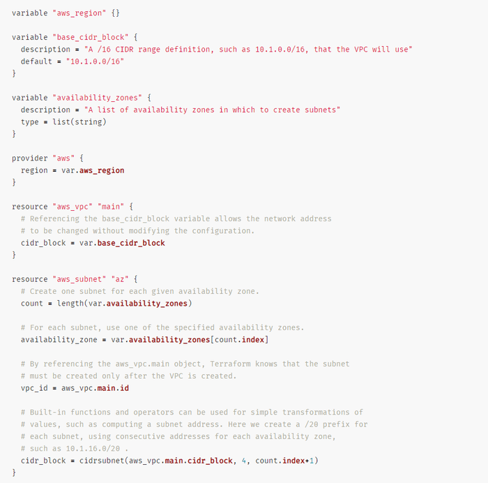 コード化したAWS構成例