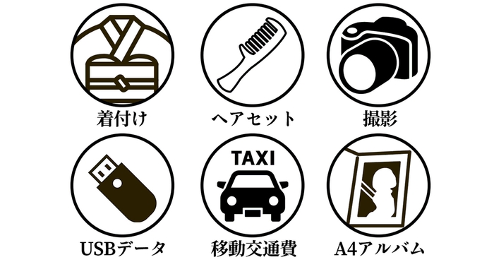 成人式紋付袴持込プラン(税込77,000円)セット内容