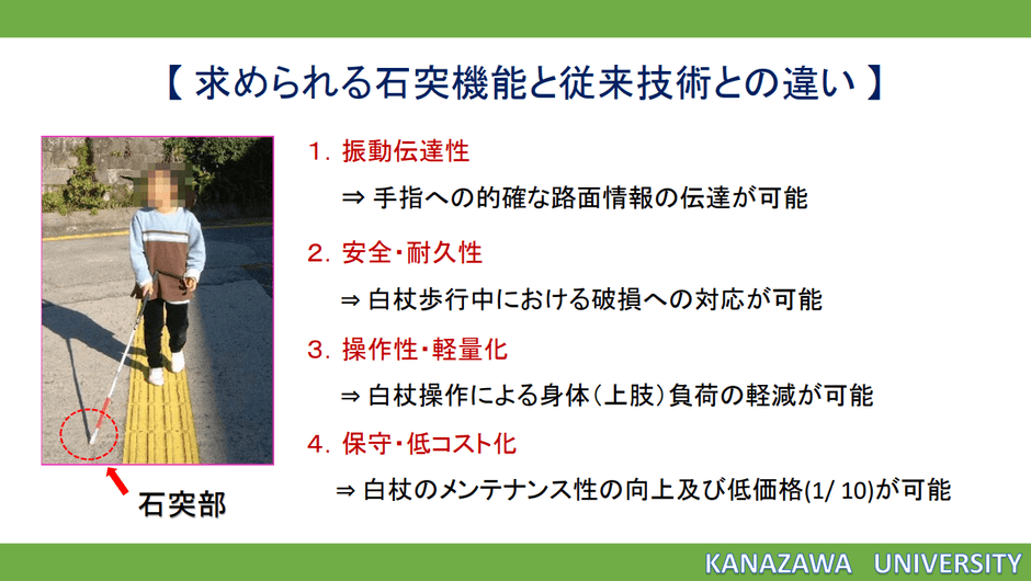 研究成果から特許の取得