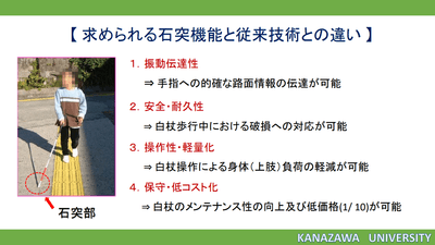 研究成果から特許の取得