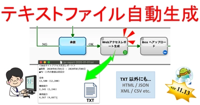 クエステトラ：クラウド型ワークフローv11.13、 ファイル生成機能を追加