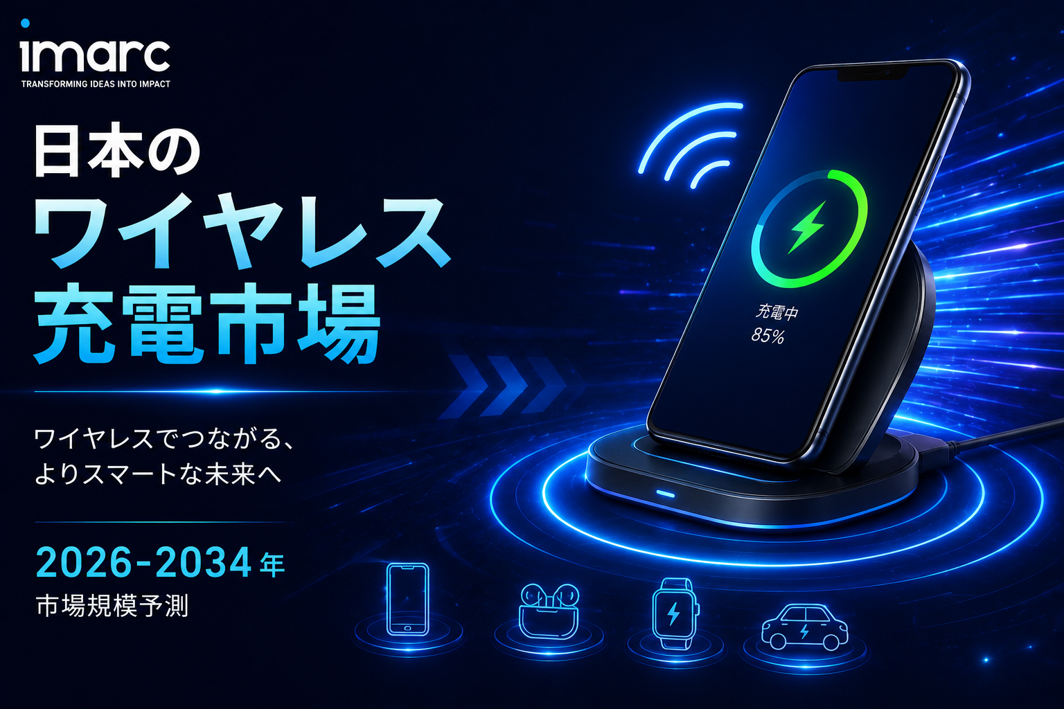 日本ワイヤレス充電市場予測 2034 | 26.51%のCAGRで124.916億米ドルに達する見込みです