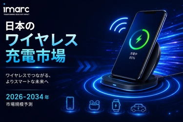 日本ワイヤレス充電市場予測 2034 | 26.51%のCAGRで124.916億米ドルに達する見込みです
