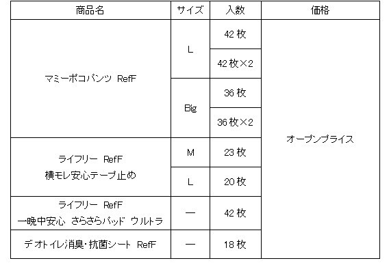 uc_02