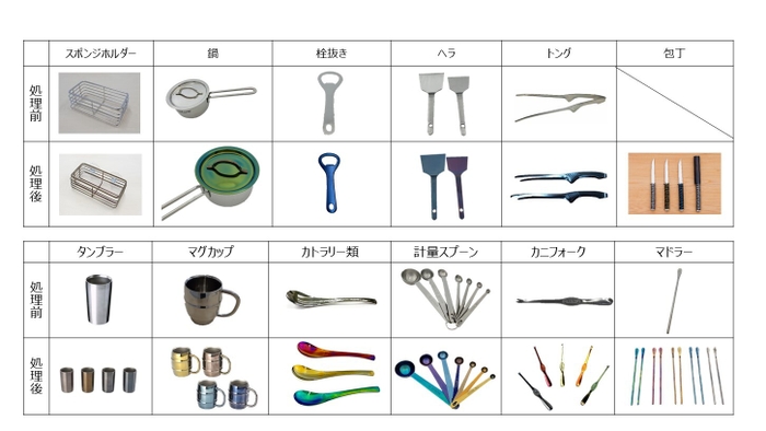 活用イメージ(2)