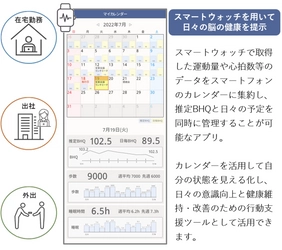 ジョルテ、PwCコンサルティングの健康経営の 高度化を支援するサービスに「推定BHQカレンダーアプリ」を提供