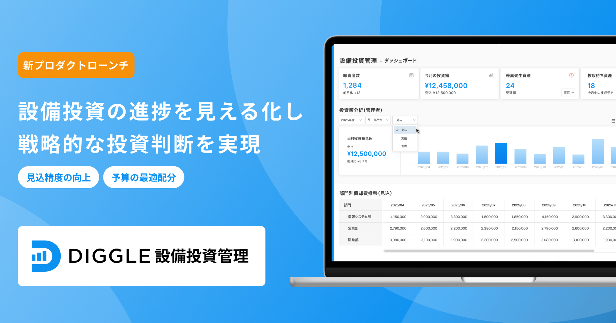 DIGGLE株式会社が新プロダクト「DIGGLE設備投資管理」をローンチ──投資額・減価償却費をタイムリーに可視化し、投資判断を迅速化