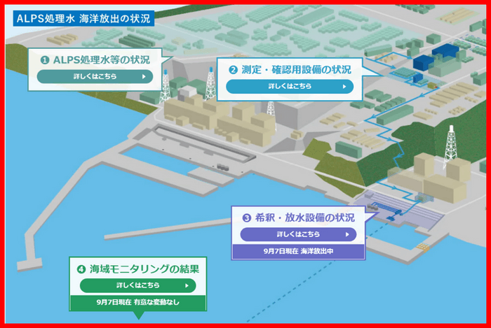 ALPS処理水 海洋放出の状況