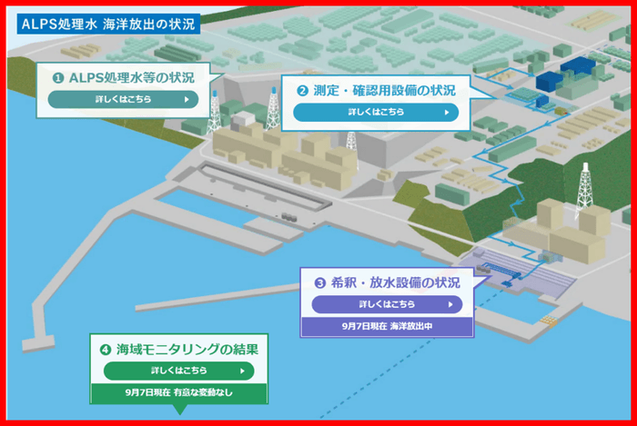 ALPS処理水 海洋放出の状況