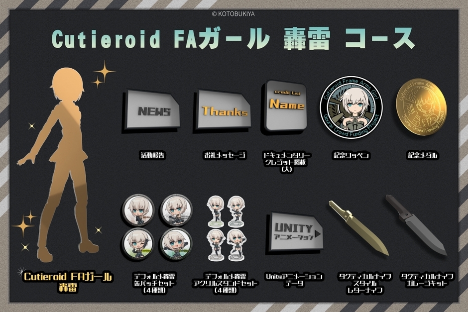 Cutieroid FAガール 轟雷 コース