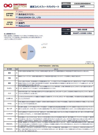 添付資料2