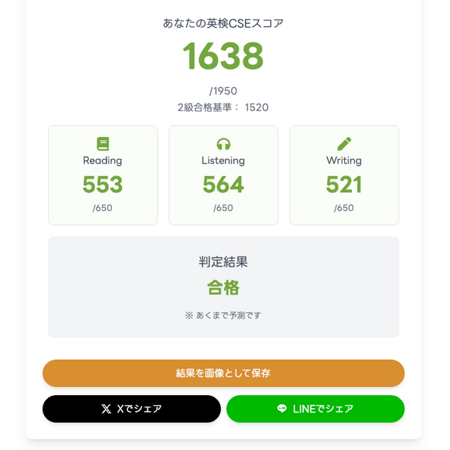 【画像:CSEスコア判定結果画面と、XやLINEのシェアボタンが表示されている様子】