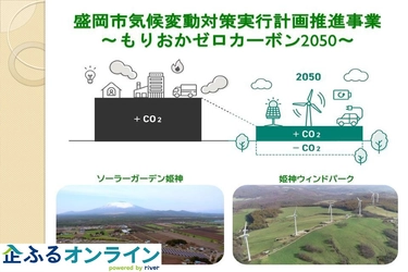岩手県盛岡市のまちづくりを企業の力で支援！企業版ふるさと納税「企ふるオンライン」で寄附受付を開始