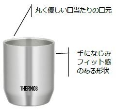 形状特徴