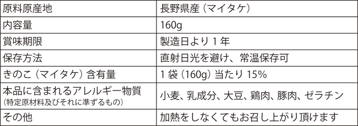 製品概要